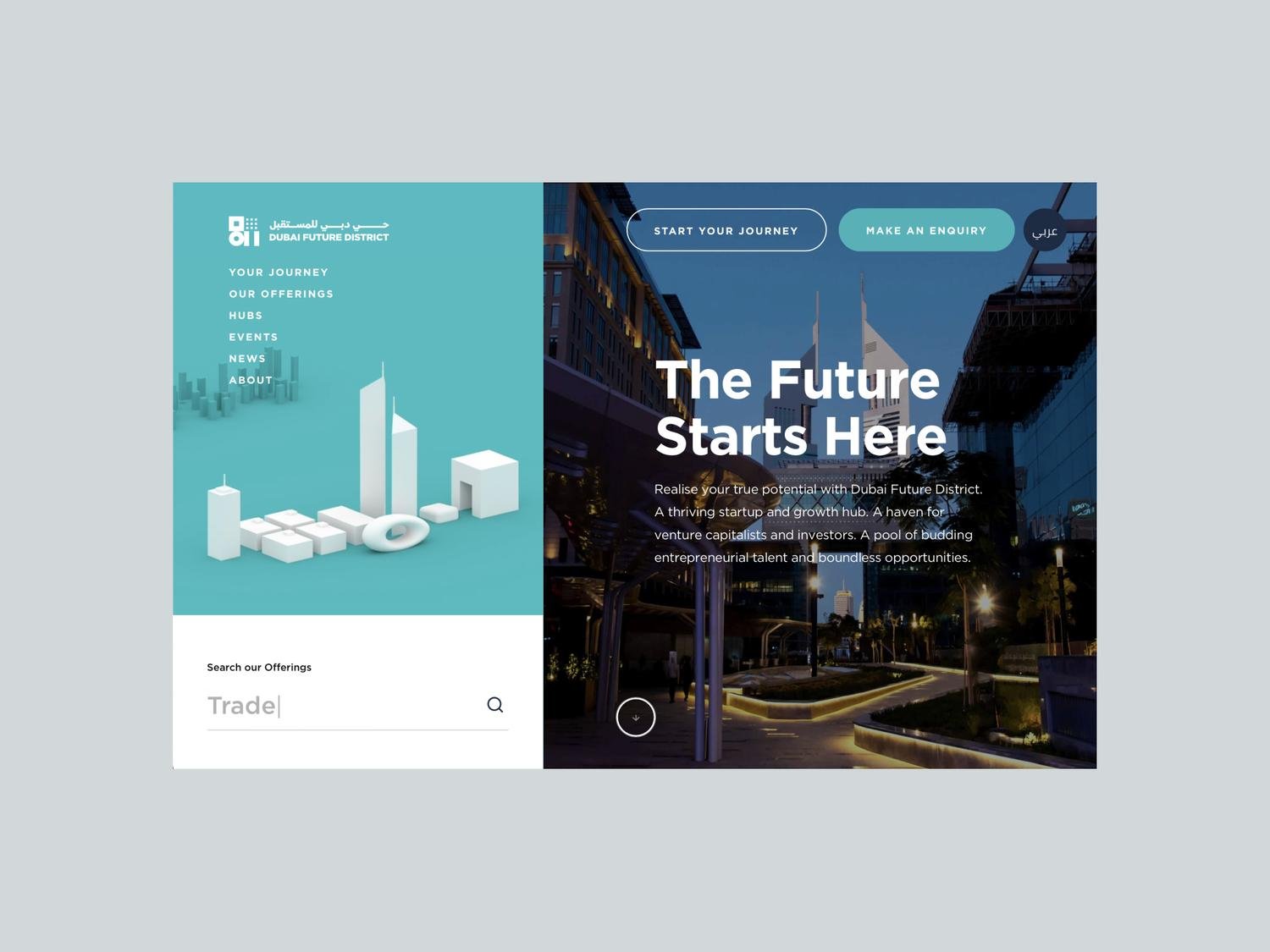 Dubai Future District